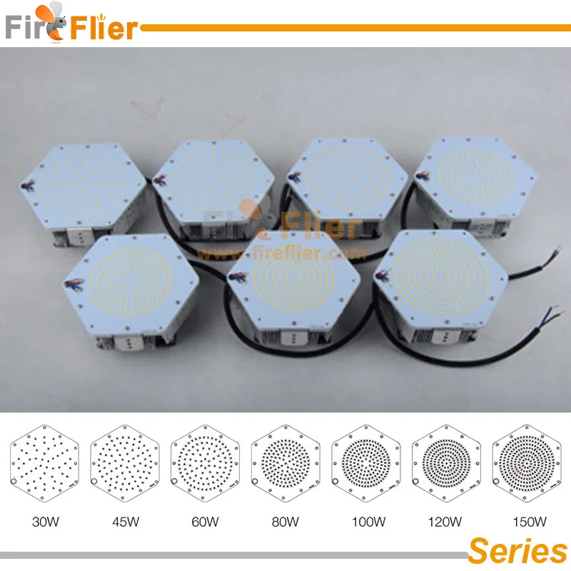 led retrofit kits series