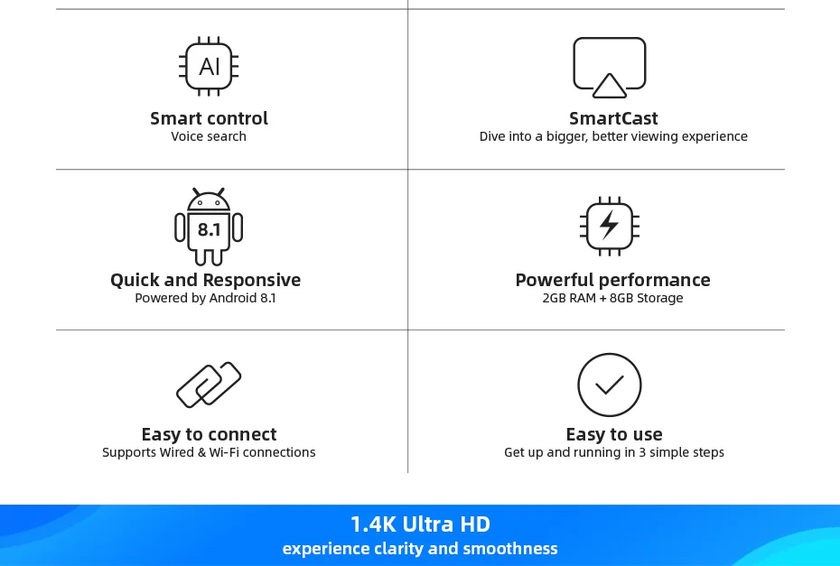 Глобальная версия Xiaomi Mi Box S Smart tv 4K Ultra HD 2G 8G Android tv Box wifi Google Cast Netflix медиаплеер подписка коробка