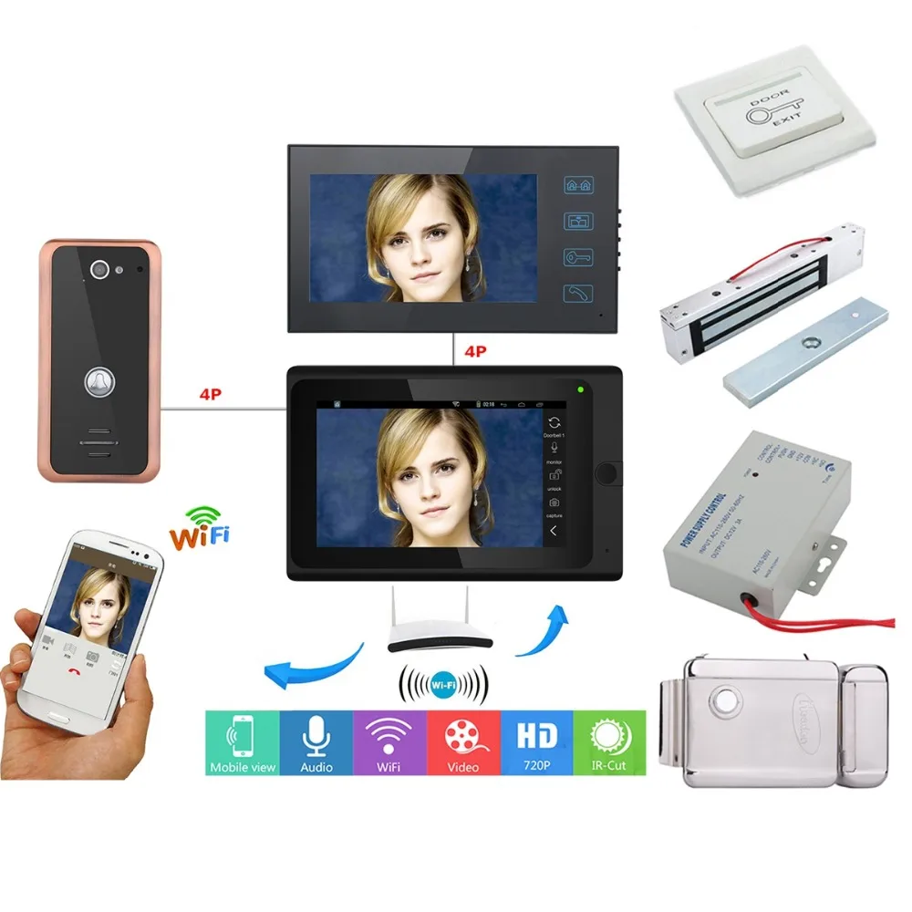 

Home set 2 Monitors 7inch Wireless/Wired Wifi IP Video Door Phone Doorbell Intercom Entry System with Camera+Electric Lock