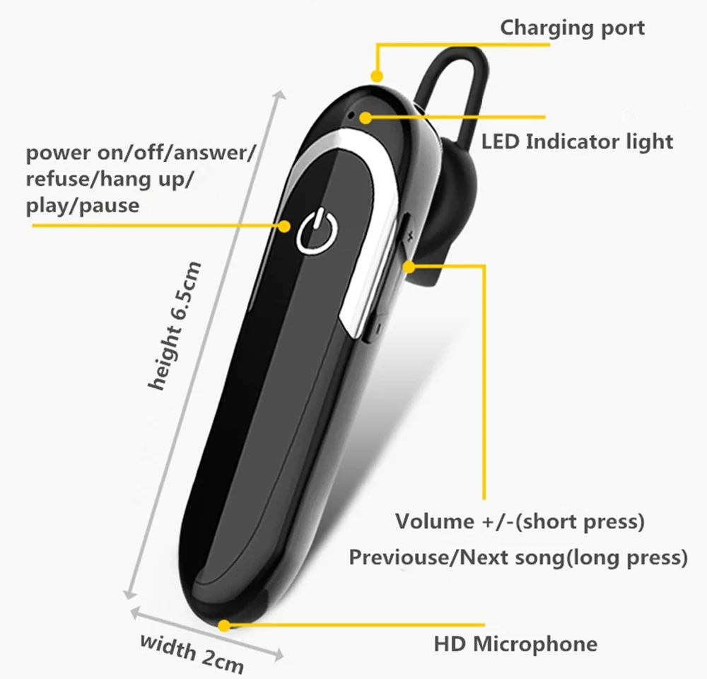 Joinrun Bluetooth наушники с микрофоном беспроводная гарнитура спортивные музыкальные наушники длинные последние наушники