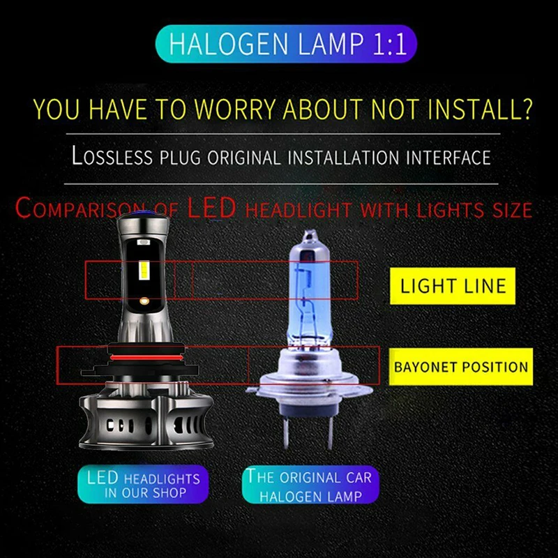 QCDIN 2 шт. Автомобильные светодиодные лампы для фар H8 H11 H4 H7 9005 9006 Plug 4000LM белый 6000 К стайлинга автомобилей автоматическое противотуманные фары