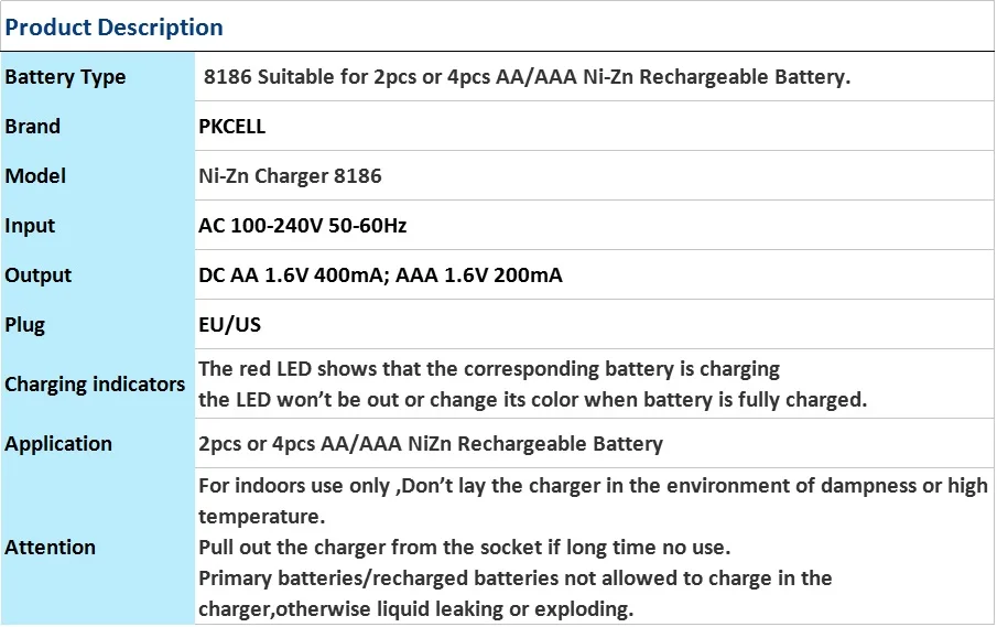 PKCELL NIZN зарядное устройство для 2 или 4 шт. AA или AAA перезаряжаемые Batteries светодиодный свет показывает с США или ЕС Plug