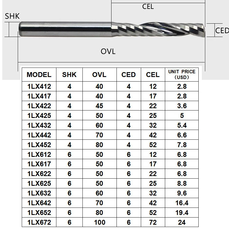 1 шт. 4/6 мм SHK нож "Gong" Одна Флейта Спиральные инструменты гравировочные Биты Резак твердосплавные фрезы деревянный автомат для резки