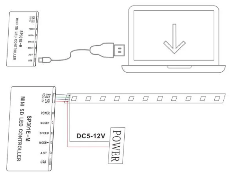 SP301E-M 5-12 В 2048 пикселей программируемый RF синхронный контроллер APA102, SK6812, WS2812B, WS2811 IC Светодиодная лента