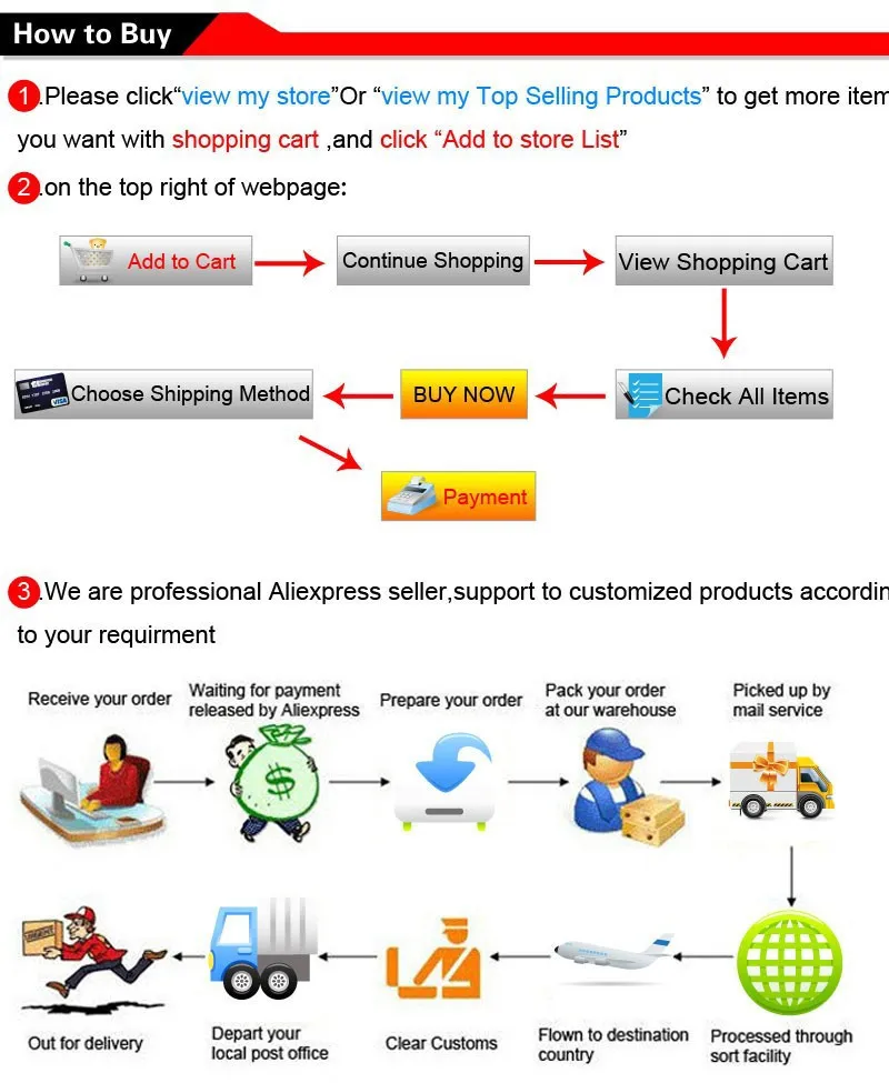 HTB1E77jQFXXXXbwXVXXq6xXFXXXX