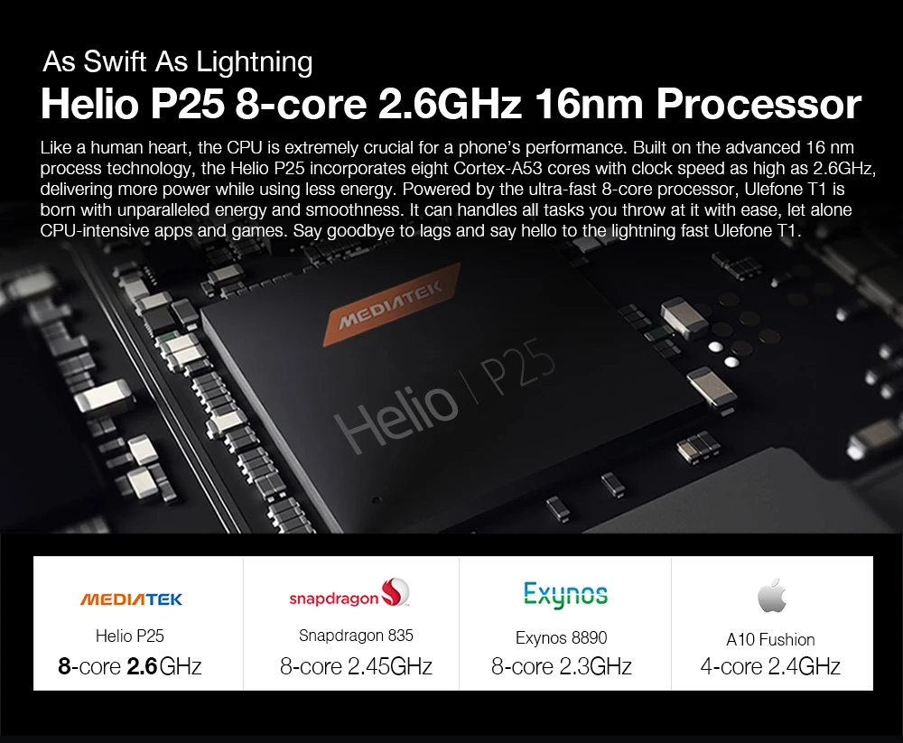 ulefone-T1--128GB_05