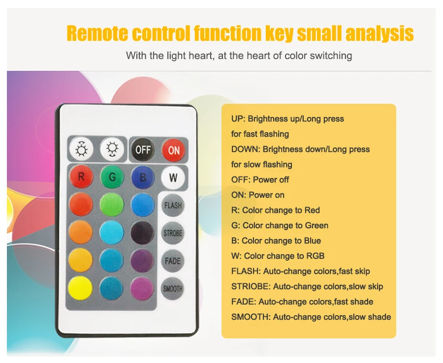 Светодиодные ленты 5050 RGB гибкие ленты 5 M светодиодный свет ленты диод IP65 DC 12 V удаленного Управление + адаптер