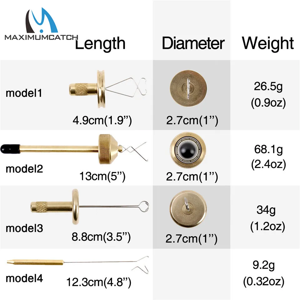 Maximumcatch Dubbing Twister/Спиннер латунный джиг мухозавязывание Твистер укладчик волос набор для вязания мушек