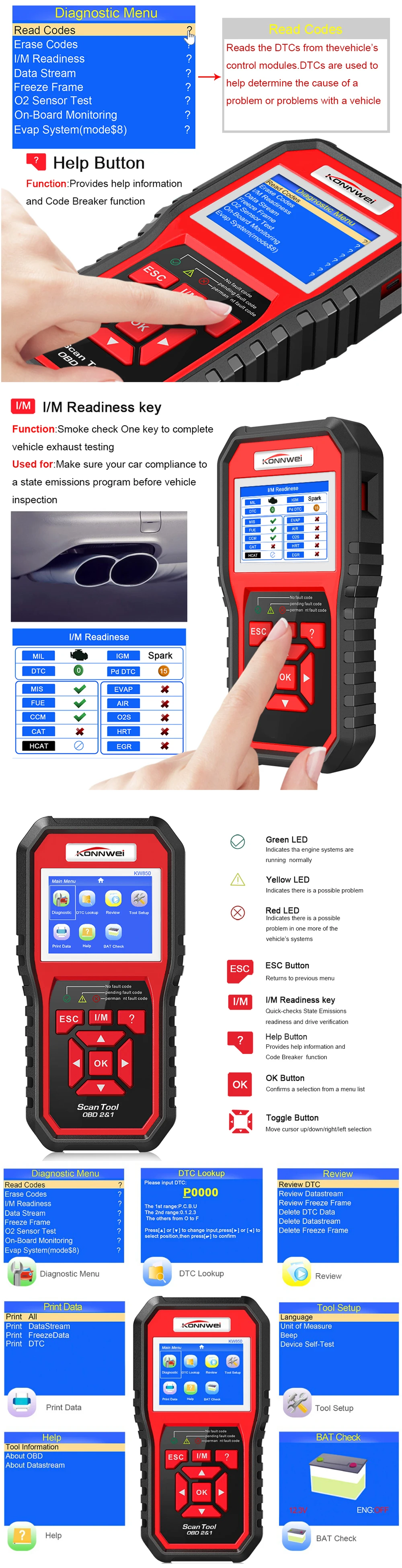 Профессиональный сканер obdii Авто диагностический сканер obd2 код читателя сканер автоматическая проверка инструменту диагностики стереть