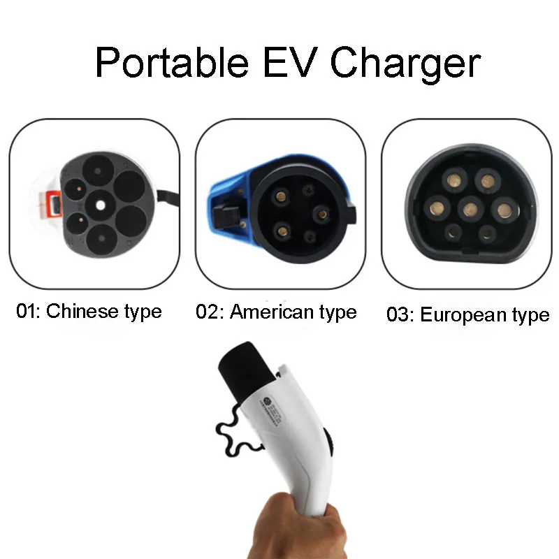 Быстрый зарядный кабель уровня 2 EV 85-265 V AC, 20A EVSE домашняя зарядная станция для электромобиля(NEMA6-20 с адаптером для NEMA5-15) Ov