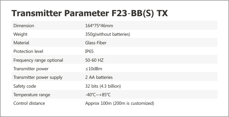 LF23-BB 02