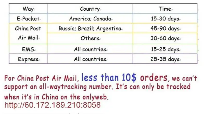 Family Love Never Ends Quote vinyl Wall Decal Wall Lettering Art Words Wall Sticker Home Decor Wedding Decoration