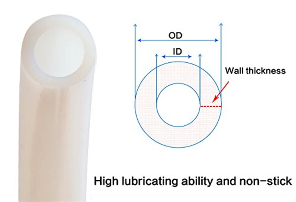 1 м Ptfe труба прозрачная тефлоновая труба к j-головке Hotend Reprap росток Боуден горло экструдера для нити 1,75/3,0 мм Id 2 мм 3 мм Od 4 мм