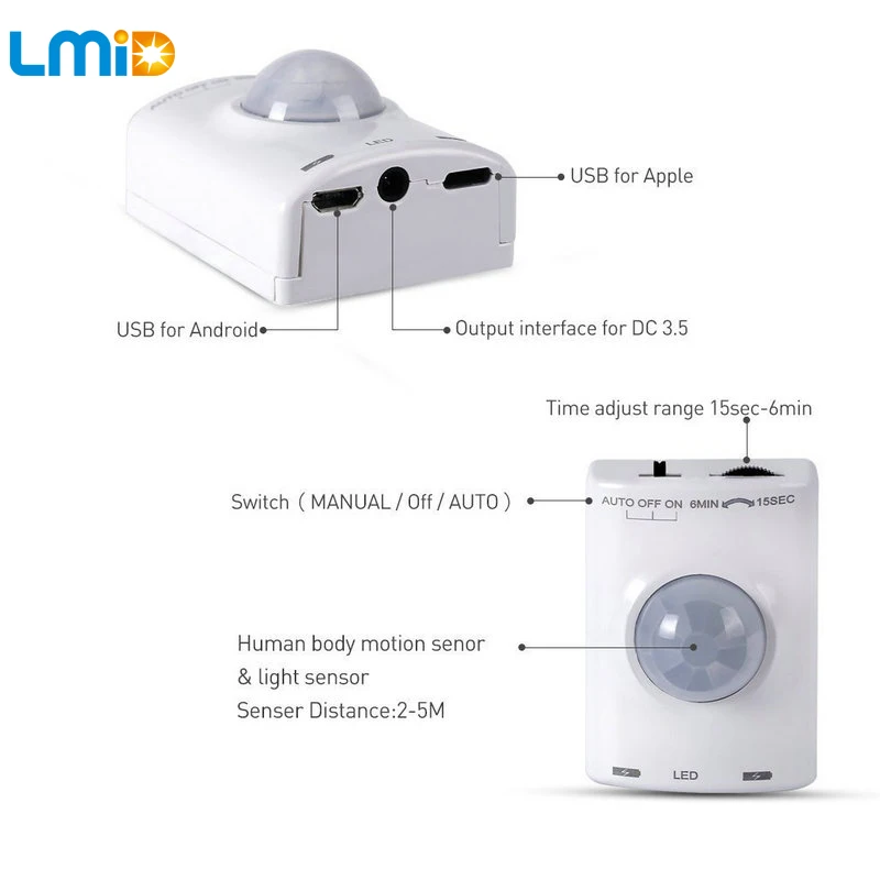 Lmid 2700K теплый белый перезаряжаемый светодиодный светильник s SMD2835 гибкий светодиодный светильник с датчиком движения для спальни