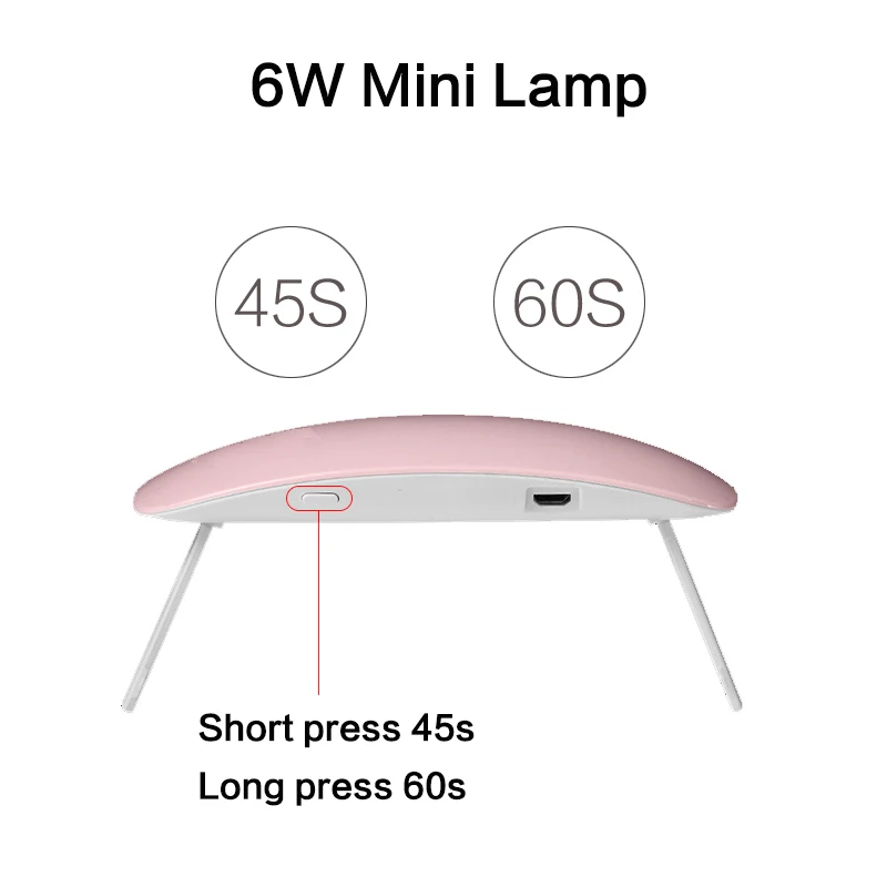 mini4
