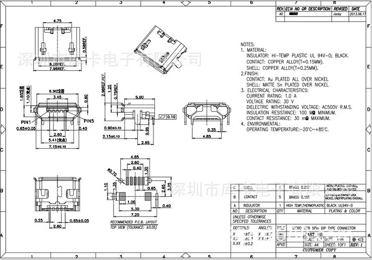 aeProduct.getSubject()