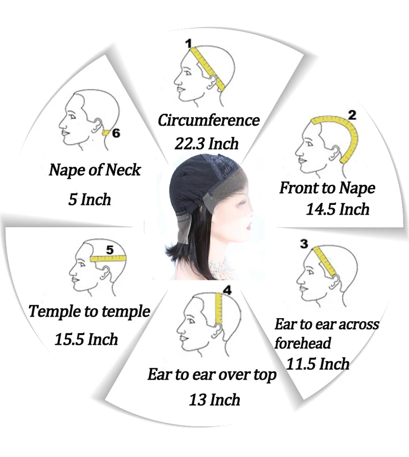 cap size 