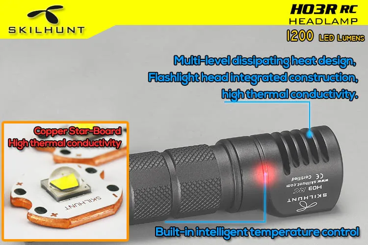 SKILHUNT H03R Радиоуправляемый налобный фонарь CREE XM-L2 U4 max 1200 люмен, головной светильник, дальность луча 145 м, налобный фонарь с USB магнитной зарядкой, головной светильник