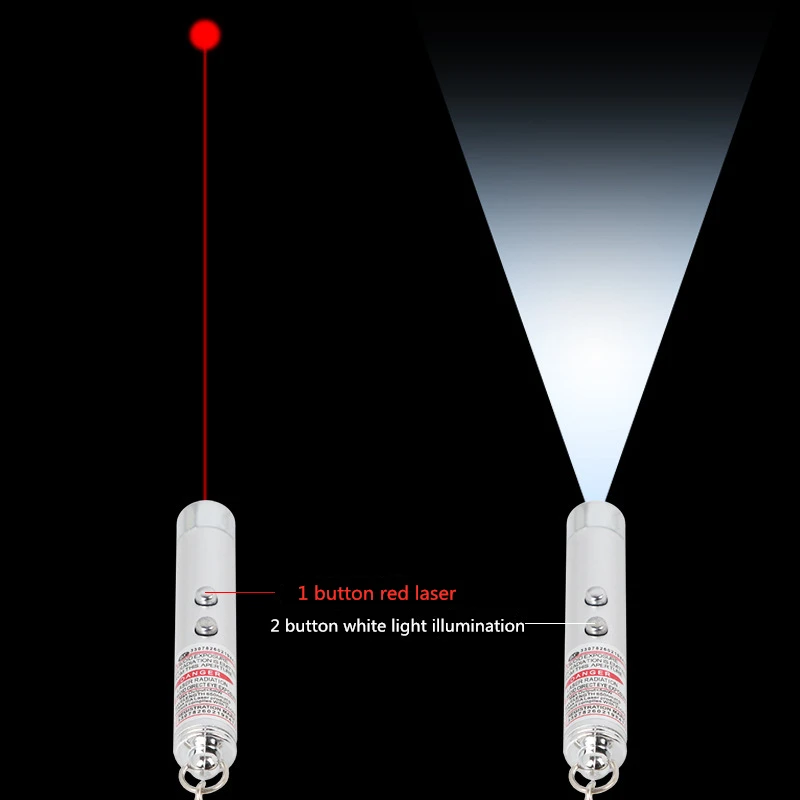 Детские игрушки цветной Светодиодный лазер Популярная ручка для домашних животных случайный красный 1 шт. Забавный светильник для кошек белая указка