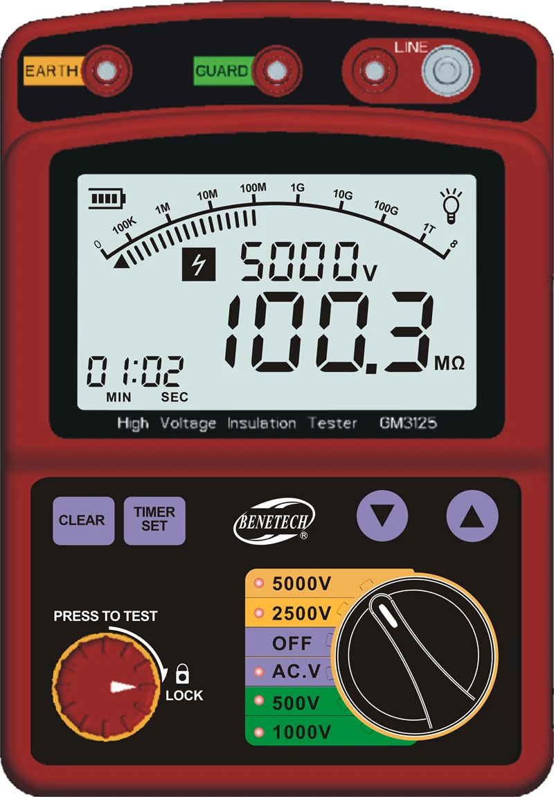 Measurement & Analysis Instruments High Voltage Digital Insulation