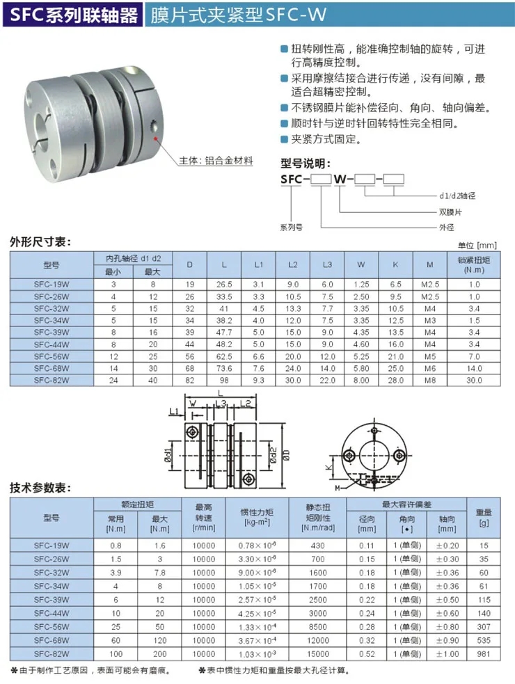 20130612232935785