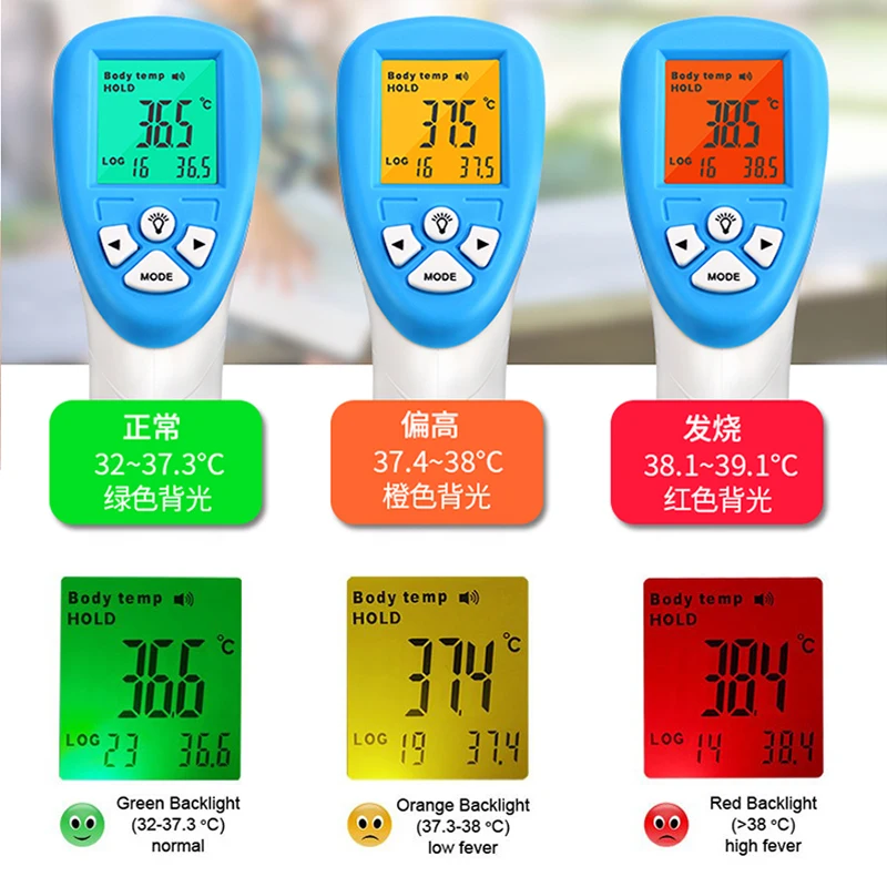 Профессиональный безконтактный цифровой инфракрасный термометр для измерения температуры в помещении для детей и взрослых