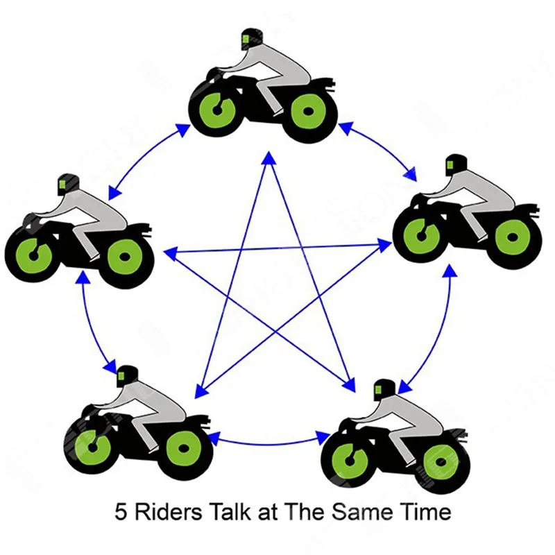 V8 helmet intercom for 8 riders connnected (4)