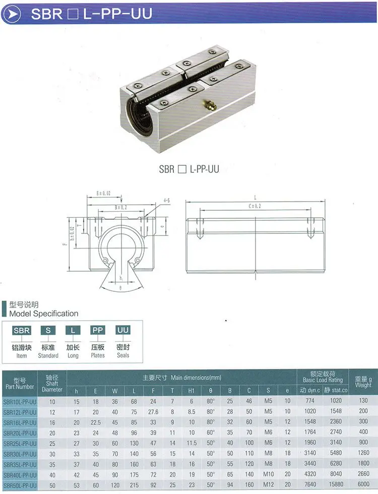 SBR L 