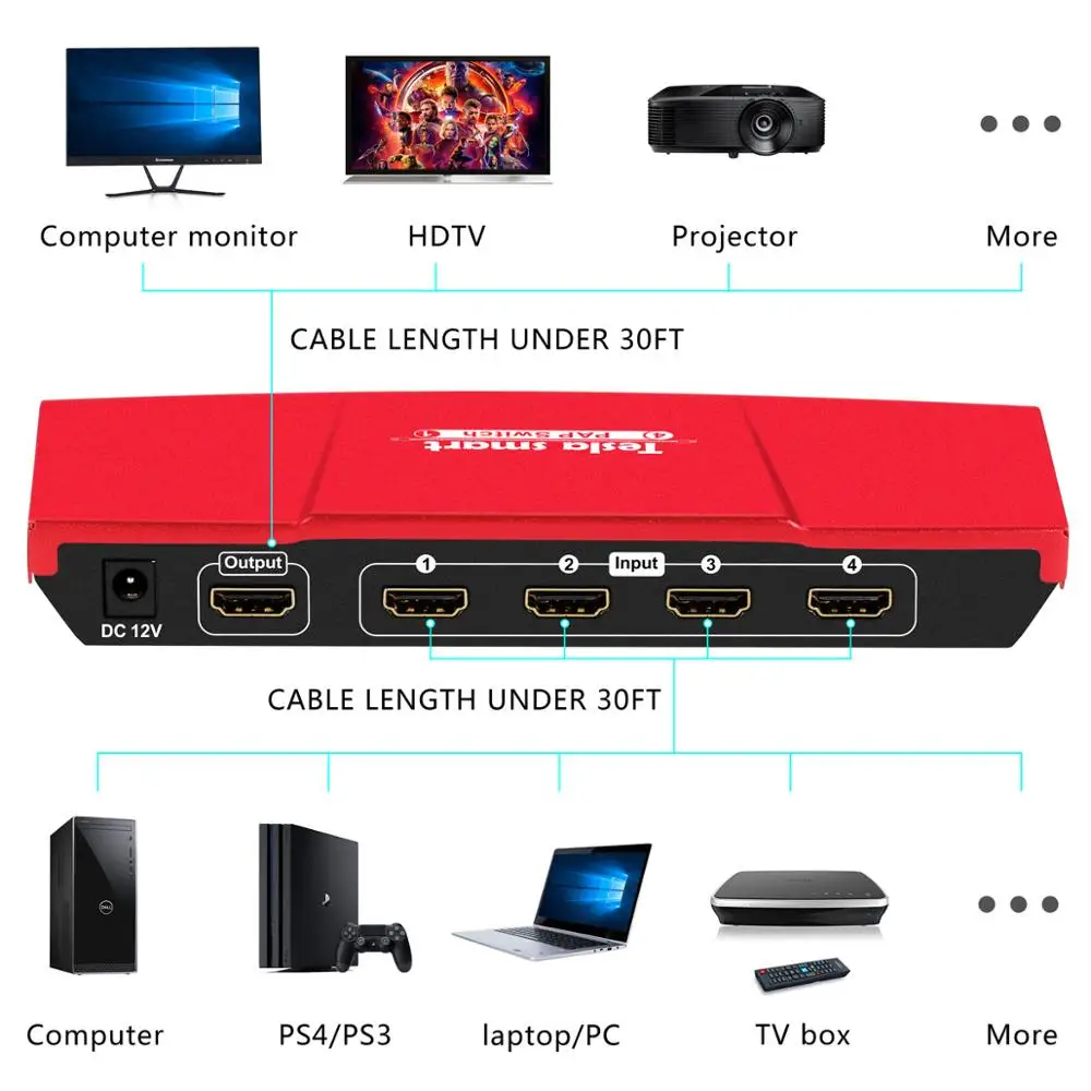  Tesla smart 4x1 HDMI Switch 4 In 1 Out 1080P@60Hz with PAP Function Seamless routes 4 Full HD sourc