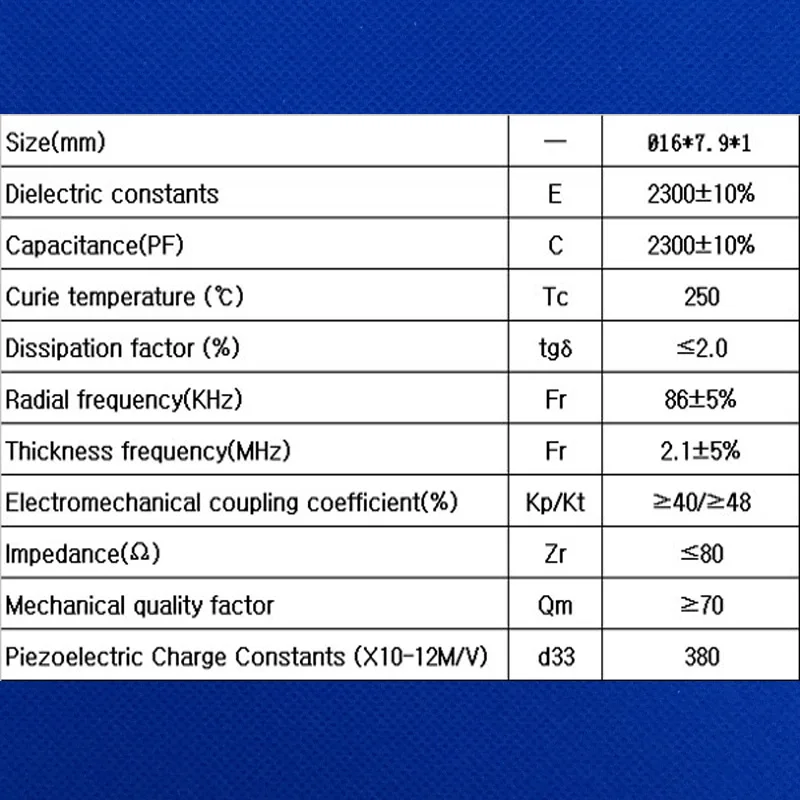 16-7.9-1(P5A)