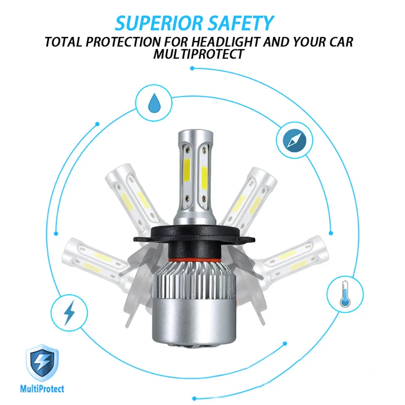Aslent S2 H4 LED H7 H11 H1 Car Headlight H8 9005 HB3 9006 HB4 9004 9007 H3 Bulb Lamp COB Auto Fog Lights 6000K 72W 8000lm 12V Aslent S2 H4 LED H7 H11 H1 Car Headlight H8 9005 HB3 9006 HB4 9004 9007 H3 Bulb Lamp COB Auto Fog Lights 6000K 72W 8000lm 12V