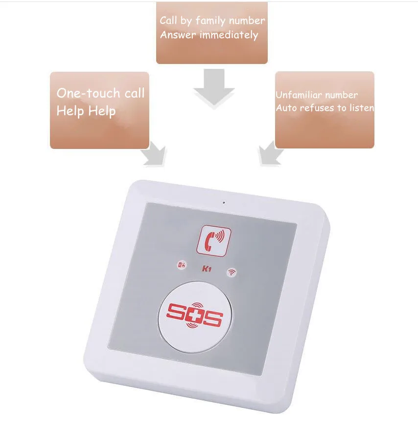 SOS alarm for elder_