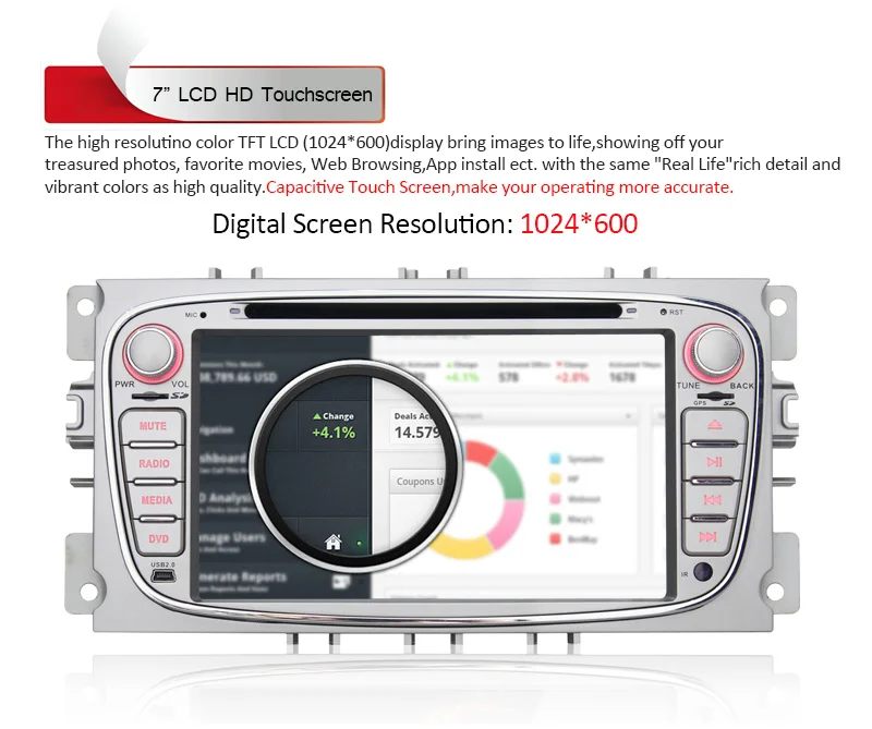 Perfect 7 Inch HD Android 8.1 Car Stereo Radio GPS Navigation Audio for Ford Focus / Mondeo / S-max / C-max / Galaxy With Canubus 7