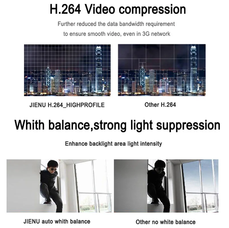 JIENUO ip камера 720P 960P 1080P HD Cctv безопасности Открытый водонепроницаемый IPCam инфракрасное домашнее наблюдение