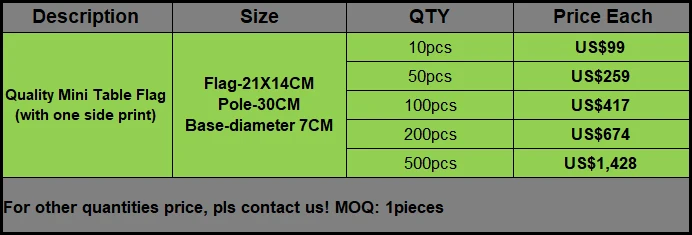 QQ20190319153308