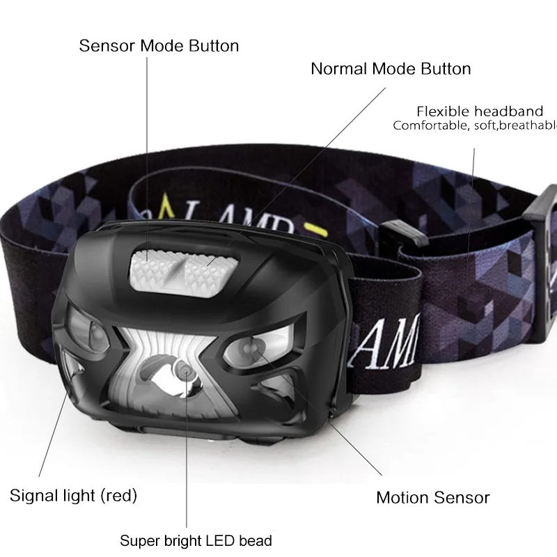USB Перезаряжаемый светодиодный налобный фонарь с датчиком движения 5000лм ультра яркий Головной фонарь встроенный аккумулятор легкая Регулируемая Фара