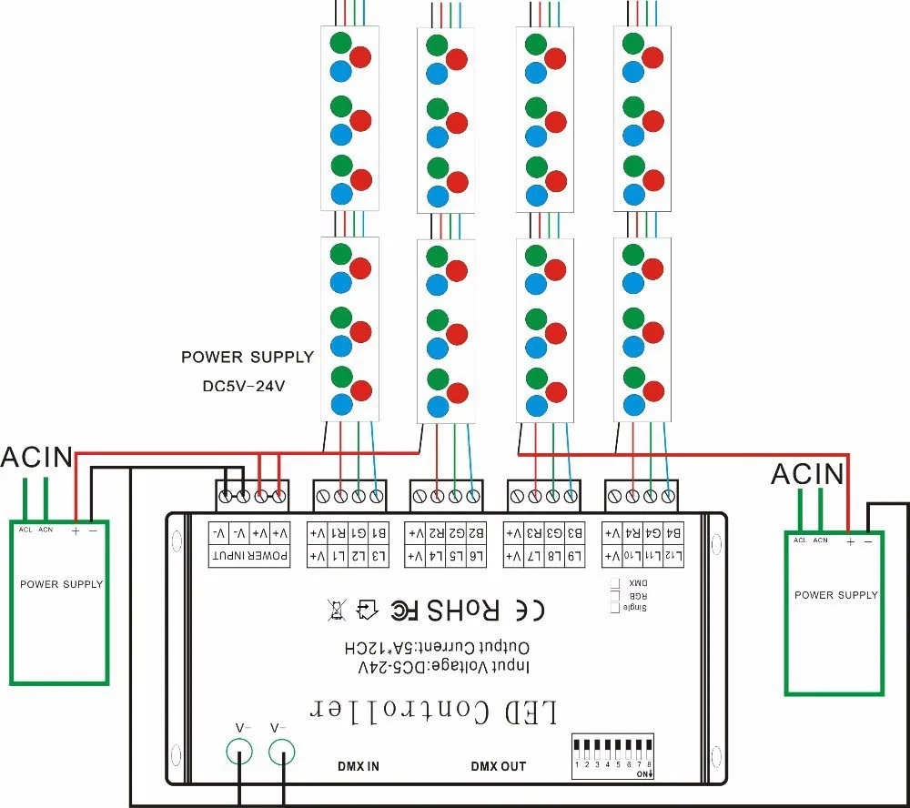 DC5V-24V высокой мощности 12 каналов DMX 512 RGB контроллер светодиодной ленты DMX декодер диммер драйвер используется для модуля светодиодной ленты