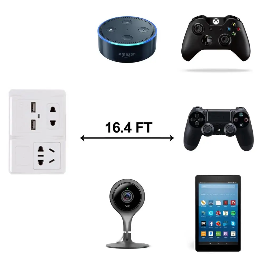 اضافية طويلة المصغّر usb كابل 5 M ل Victure كاميرا ، الأمازون الغيمة كاميرا ، يي كاميرا بشكل قبة ، Furbo الكلب ، dropcam ، WyzeCam ، Xbox ، PS4