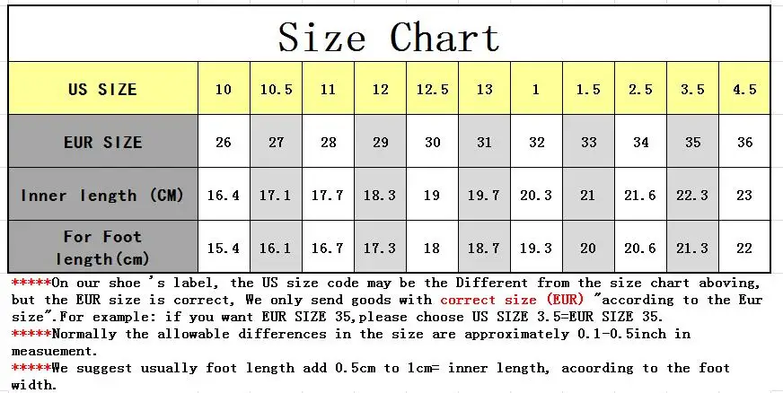 size