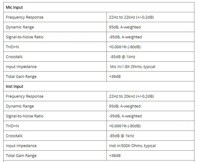 Высокое качество Takstar PC-K800 микрофон+ значок upod pro звуковая карта с аудио кабелями для профессиональной студийной записи