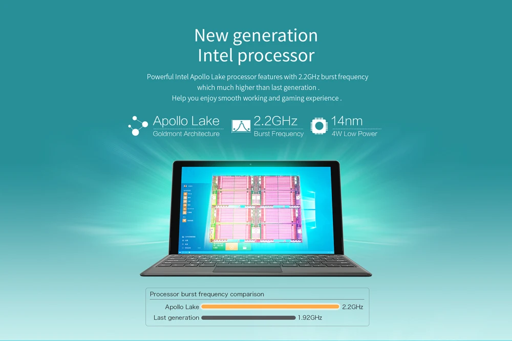 Teclast X3 Plus 2 in 1 Tablet PC 11.6 inch Windows 10 Intel Celeron N3450 Quad Core 1.1GHz 6GB RAM 64GB eMMC Bluetooth Dual Cameras