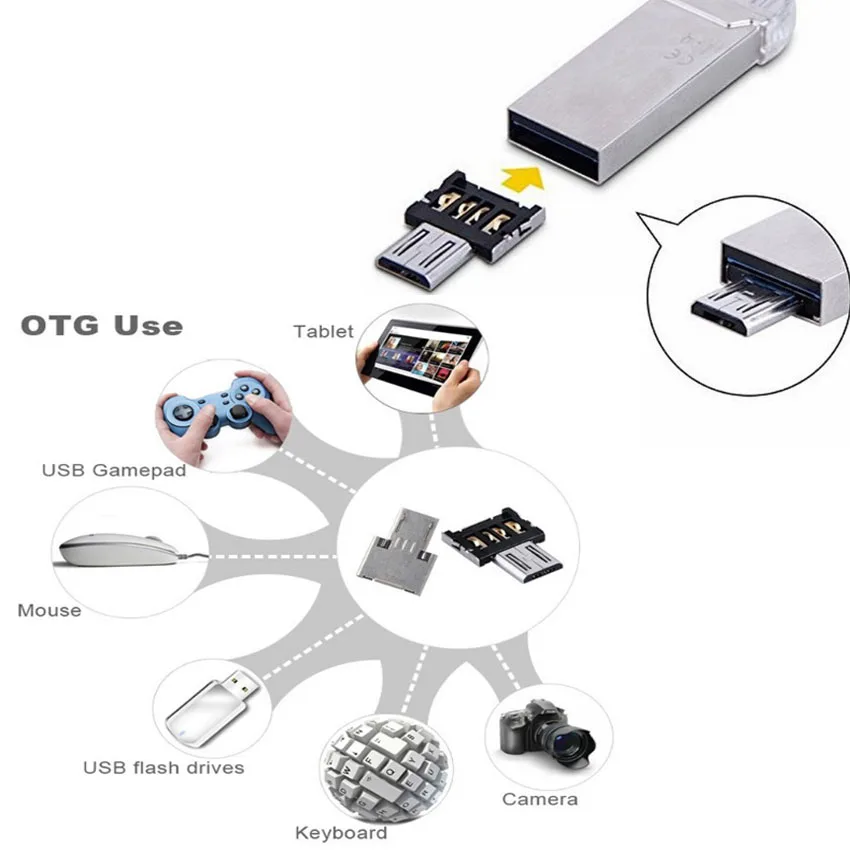 Микро USB адаптер 2 шт. микро OTG коннектор Мини для Xiaomi Huawei смартфона флеш