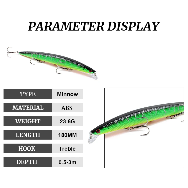 1 шт. Рыболовная Приманка Minnow лазера искусственная приманка для рыбалки приманки
