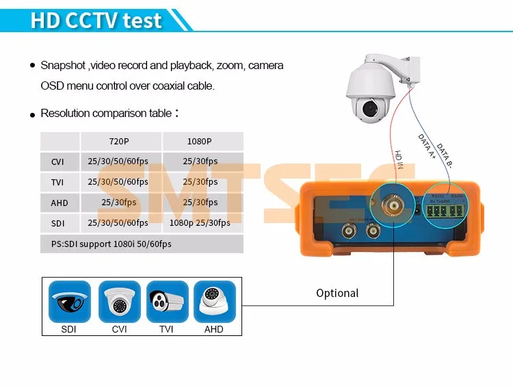 4," CCTV IP камера тест er монитор IP тестер аналоговых камер с SDI wifi PTZ контроллер PoE Тест CCTV Тест er(IPC-3400SDI