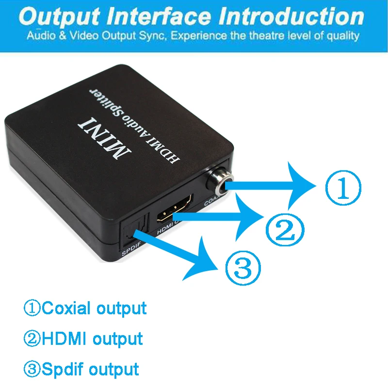  HDMI a HDMI e Ottico TOSLINK SPDIF e 3.5 millimetri analogico audio Converter HDMI Audio Splitter A