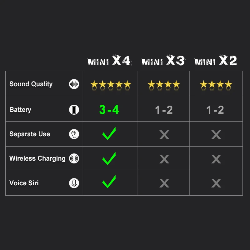 padear mini x4 (3)