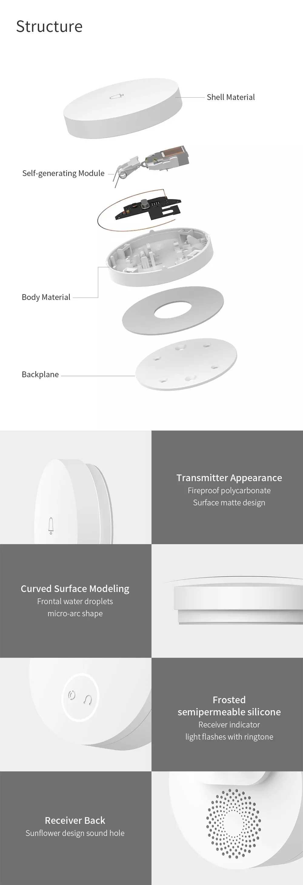 Xiaomi Mijia Linptech WIFI Self-power-generating Wireless Doorbell Work with Mijia APP Smart Control Memory Function AC 110-240V