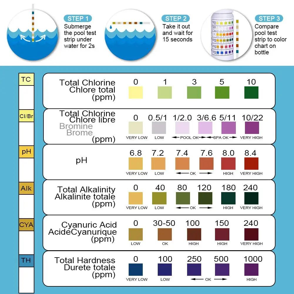 6-в-1 бассейн PH Тесты Бумага остаточного хлора рН щелочности твердость Тесты полосы PH Тесты er очиститель бассейна аксессуары
