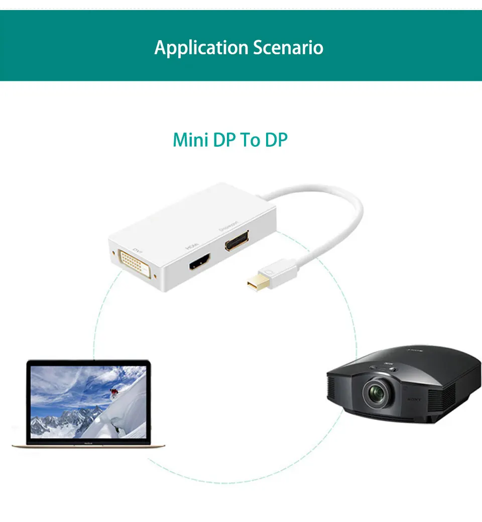 New Arrivals Mini DP to HDMIDVIVGA 4K2K three-in-one adapter Converter Cable For Apple MacBook Air Pro to hdmi vga dvi  (9)