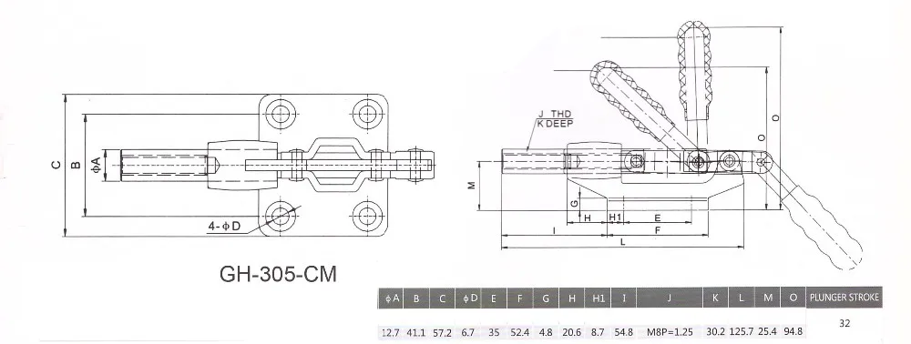 Зажимное GH-305-CM 227 кг холдинг Ёмкость, маленького размера, круглой формы с диаметром 32 мм ход плунжера пуш-ап рычажный зажим-фиксатор быстросъемной ручной инструмент